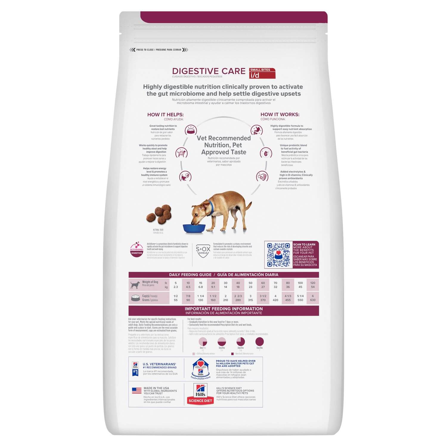 Hills pd i/d cuidado digestivo razas pequeñas 1.5kg
